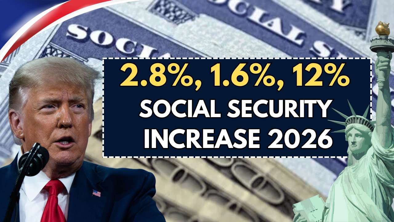 Social Security 2026