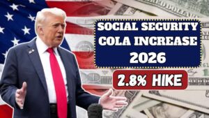 Social Security COLA 2026 Announced